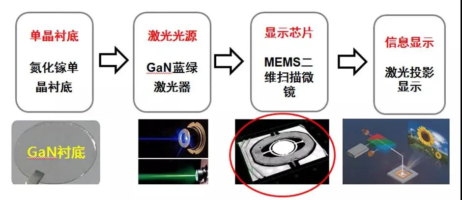 车载雷达2.jpg