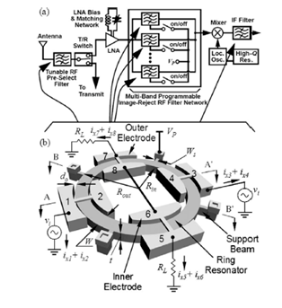 1760083297275988.png image.png