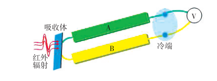 1761276060987161.png image.png