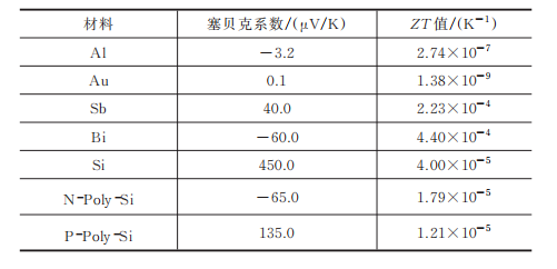 1761276135603093.png image.png