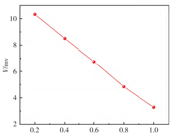 1761276177939752.png image.png