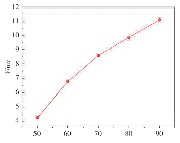 1761276185753242.png image.png