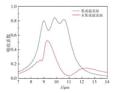 1761276226331677.png image.png