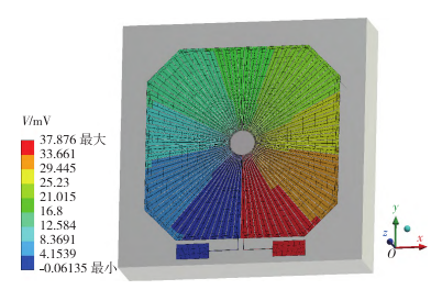 1761276256917737.png image.png