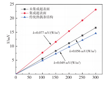 1761276263498685.png image.png