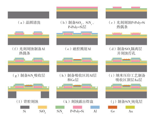 1761276289625109.png image.png