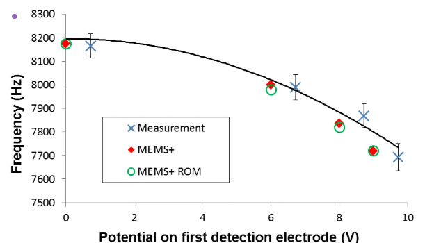 1761637977252957.png image.png