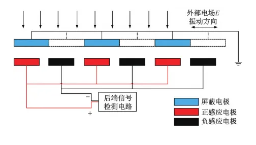 1763540321828368.png image.png