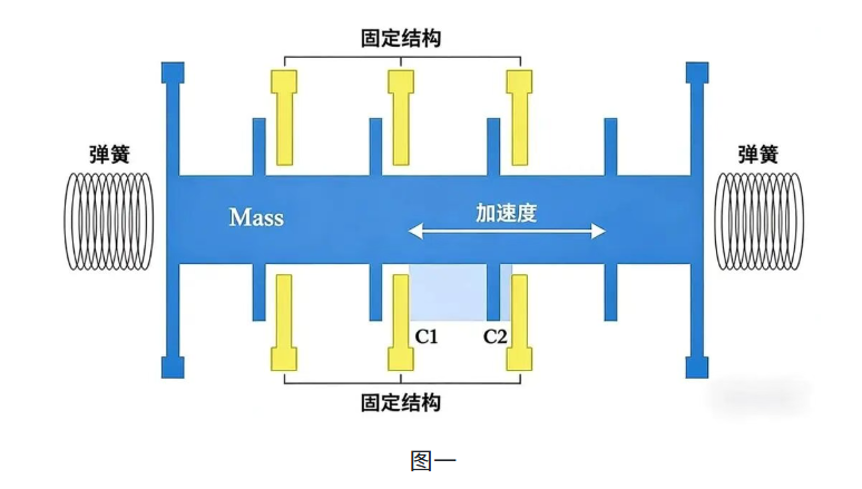 1770999103479980.png b8a37e74e1c4132b2673178979191668.png