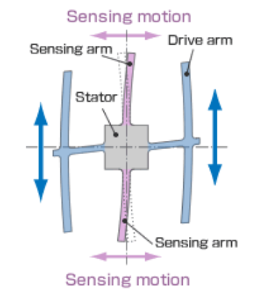 1771773979725212.png b2f90811788f2e1d57b31fc3e8ea4888.png