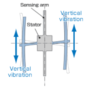 1771774041345105.png 3f285a53c62ee3636d6c03e7439a1838.png