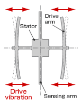 1771774059105787.png 7c4590d94791d989d4eda1da5b39c1b7.png