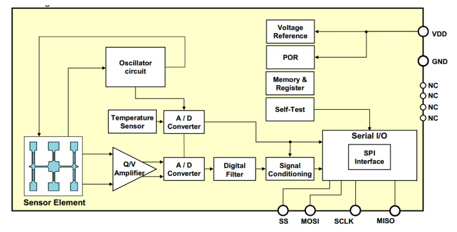 1771774070824051.png 5a73d0b4ac313e6332488023bdfcc039.png