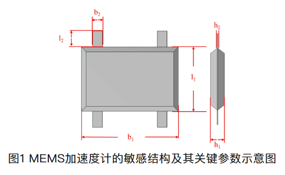 1772808393980894.png 07496056662cf1361ad6bac6fbcd1acb.png